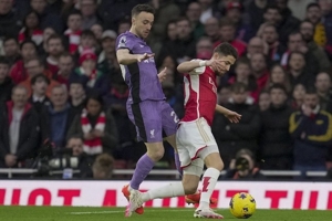 Head to Head Arsenal vs Liverpool