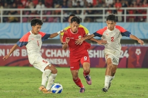 Daftar Pemain Timnas Indonesia U-17