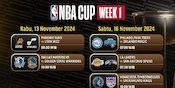 Jadwal Live Streaming Pertandingan Pekan 1 NBA Cup 2024/2025 di Vidio, 13-16 November 2024