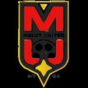 Malut United FC U20