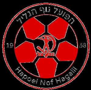 Hapoel Nof HaGalil