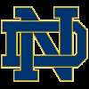 Notre Dame Women