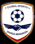 Unirea Branistea