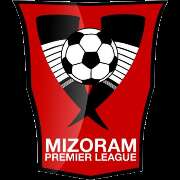 Mizoram