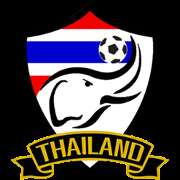 Thailand U20(w)