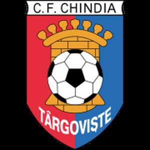 Chindia Targoviste