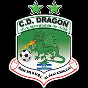 CD Dragon