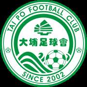 Tai Po