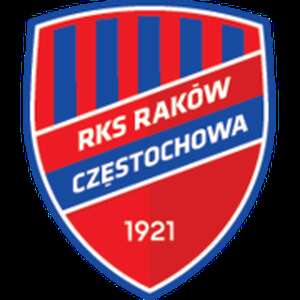 Rakow Czestochowa