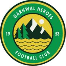 Garhwal Heroes FC U21