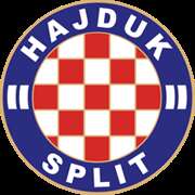 Hajduk Split U19