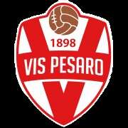 Vis Pesaro Youth