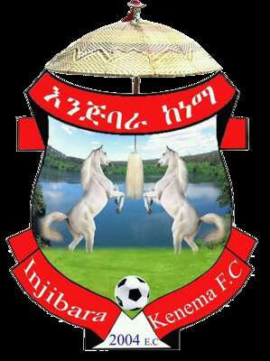 Injibara Ketema