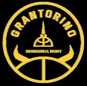 Grantorino Bk Draft U19