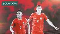 Deretan Pemain Timnas Indonesia Bisa Jadi Aset di Bursa Transfer Musim Panas 2025: Bang Jay sampai Sananta Mau Gabung ke Mana Nih?