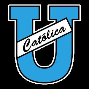 Universidad Catolica del Ecuador (W)