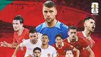PSSI Diisukan Menaturalisasi 5 Pemain lagi: Masih on the Track, Mayoritas Usia Muda dan Sesuai Target Jangka Panjang Timnas Indonesia