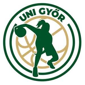 Uni Gyor