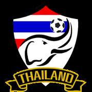 Thailand Futsal(w)