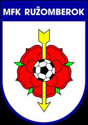 MFK Ruzomberok (w)