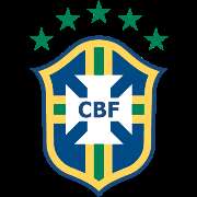 Brazil (w) U17