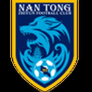 Nantong Zhiyun U17