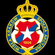 Wisla Krakow (Youth)