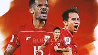 Kans Pemain Liga 1 Jadi Starter Timnas Indonesia Vs China: Performa Stabil,Tinggal Keputusan Kluivert