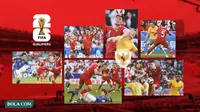 Daftar Lengkap Negara Asia yang Sudah Lolos dan yang Masih Berpeluang ke Piala Dunia 2026: Timnas Indonesia Ayok Bisa!