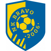 Rijeka