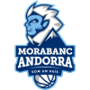 Basquet Girona