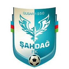 Sabail FC