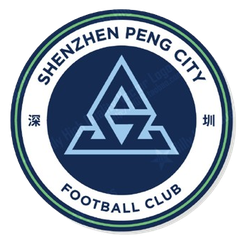Shandong Taishan